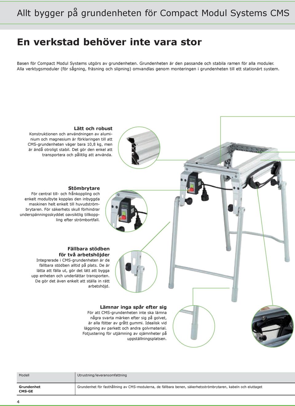 Lätt och robust Konstruktionen och användningen av aluminium och magnesium är förklaringen till att CMS-grundenheten väger bara 0,8 kg, men är ändå otroligt stabil.