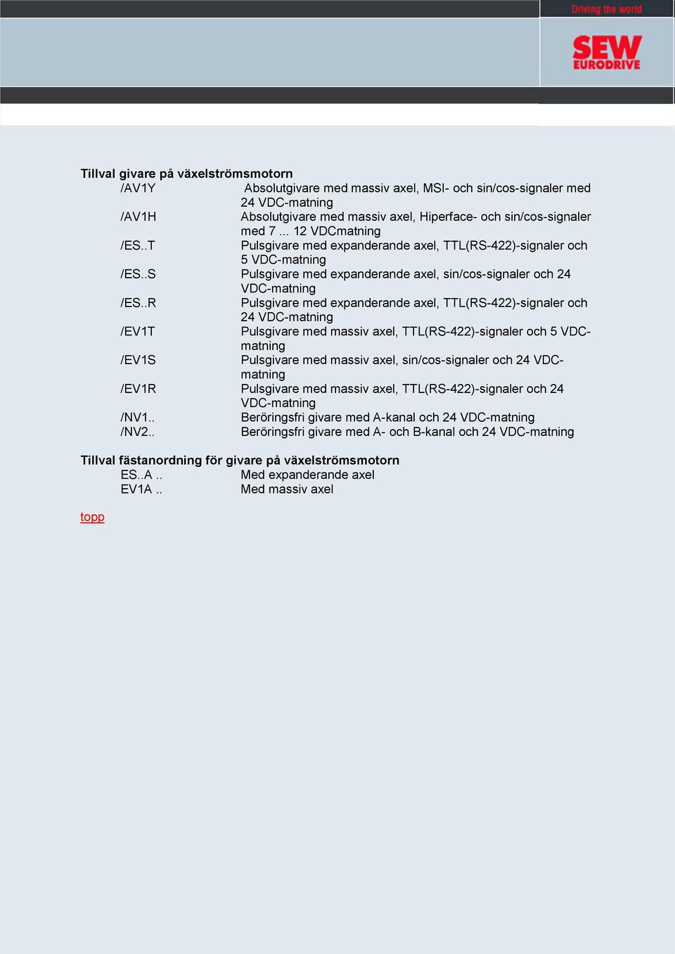 .R Pulsgivare med expanderande axel, TTL(RS-422)-signaler och 24 VDC-matning /EV1T Pulsgivare med massiv axel, TTL(RS-422)-signaler och 5 VDCmatning /EV1S Pulsgivare med massiv axel, sin/cos-signaler