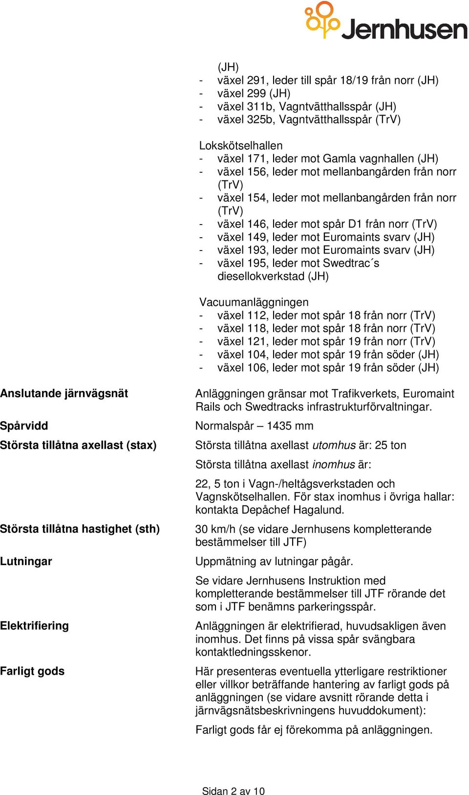 Euromaints svarv (JH) - växel 193, leder mot Euromaints svarv (JH) - växel 195, leder mot Swedtrac s diesellokverkstad (JH) Vacuumanläggningen - växel 112, leder mot spår 18 från norr (TrV) - växel