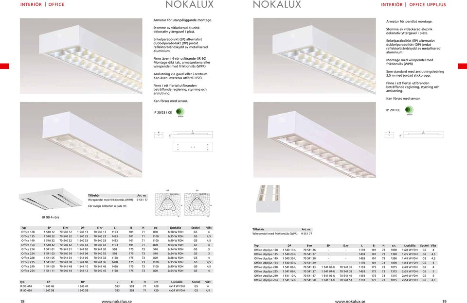 Finns även i 4-rör utförande (IR 90) Montage dikt tak, armaturskena eller wirependel med friktionslås (WPR) Anslutning via gavel eller i centrum. Kan även levereras utförd i IP23.