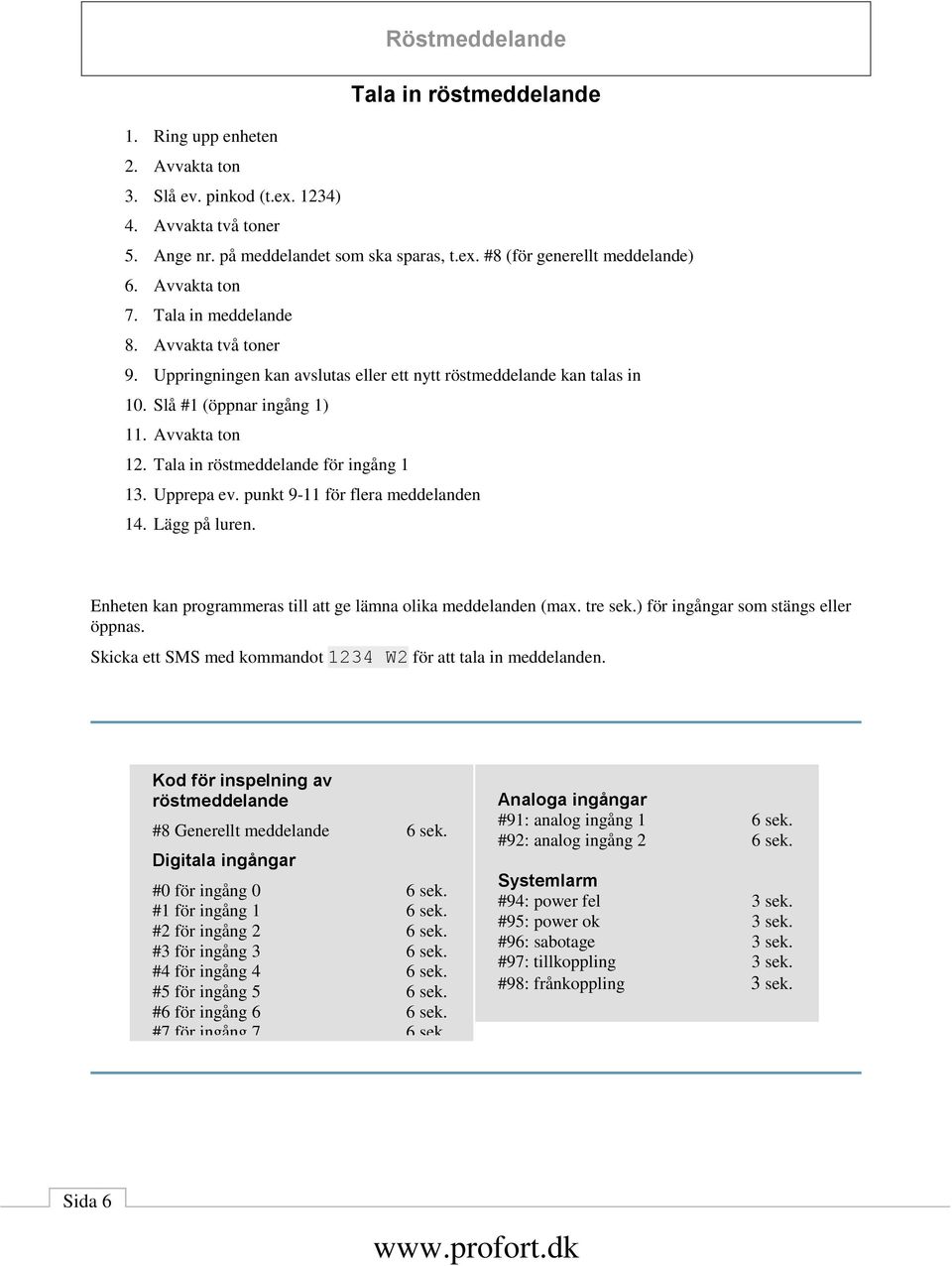 Tala in röstmeddelande för ingång 1 13. Upprepa ev. punkt 9-11 för flera meddelanden 14. Lägg på luren. Enheten kan programmeras till att ge lämna olika meddelanden (max. tre sek.