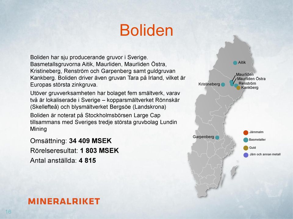 Utöver gruvverksamheten har bolaget fem smältverk, varav två är lokaliserade i Sverige kopparsmältverket Rönnskär (Skellefteå) och blysmältverket Bergsöe (Landskrona) Boliden är