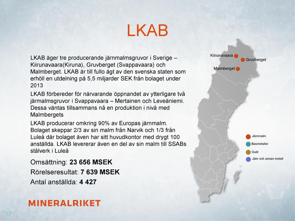 Svappavaara Mertainen och Leveäniemi. Dessa väntas tillsammans nå en produktion i nivå med Malmbergets LKAB producerar omkring 90% av Europas järnmalm.