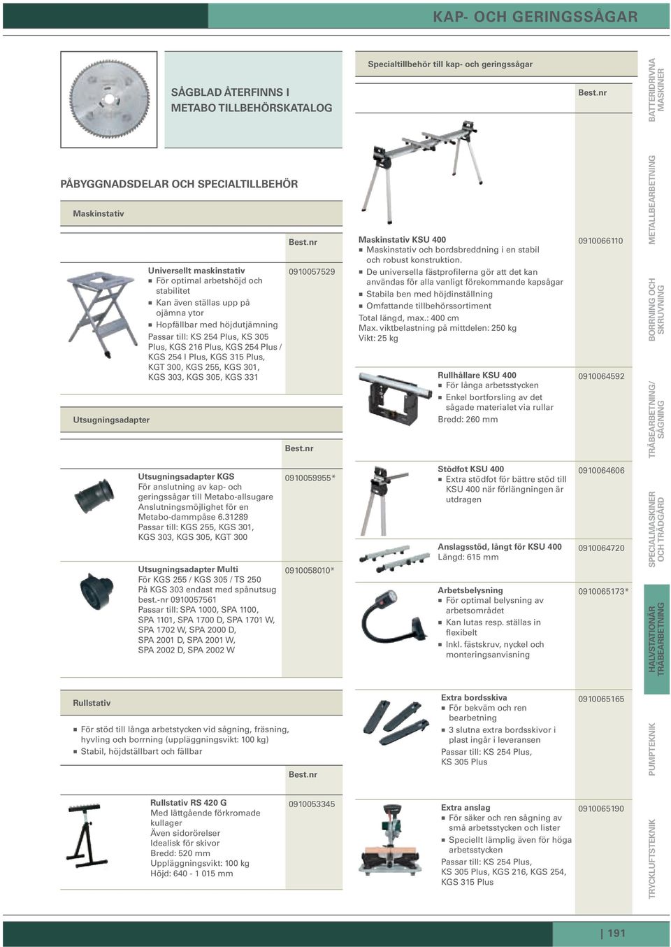 KGS 305, KGS 331 0910057529 Specialtillbehör till kap- och geringssågar maskinstativ KSu 400 Maskinstativ och bordsbreddning i en stabil och robust konstruktion.