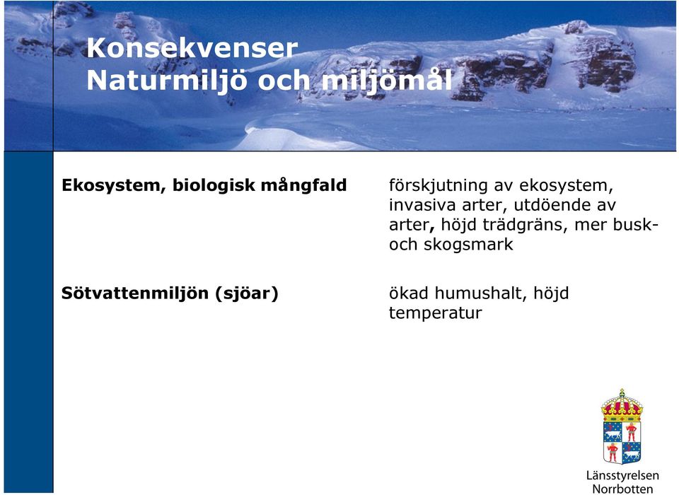 arter, utdöende av arter, höjd trädgräns, mer buskoch