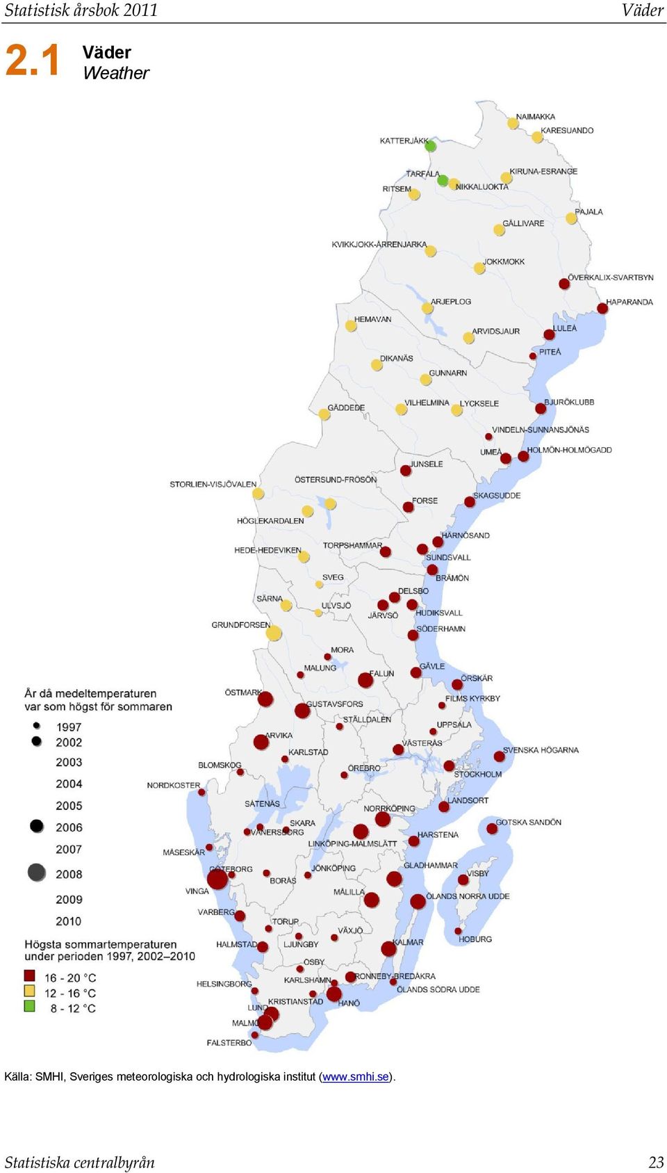 meteorologiska och hydrologiska