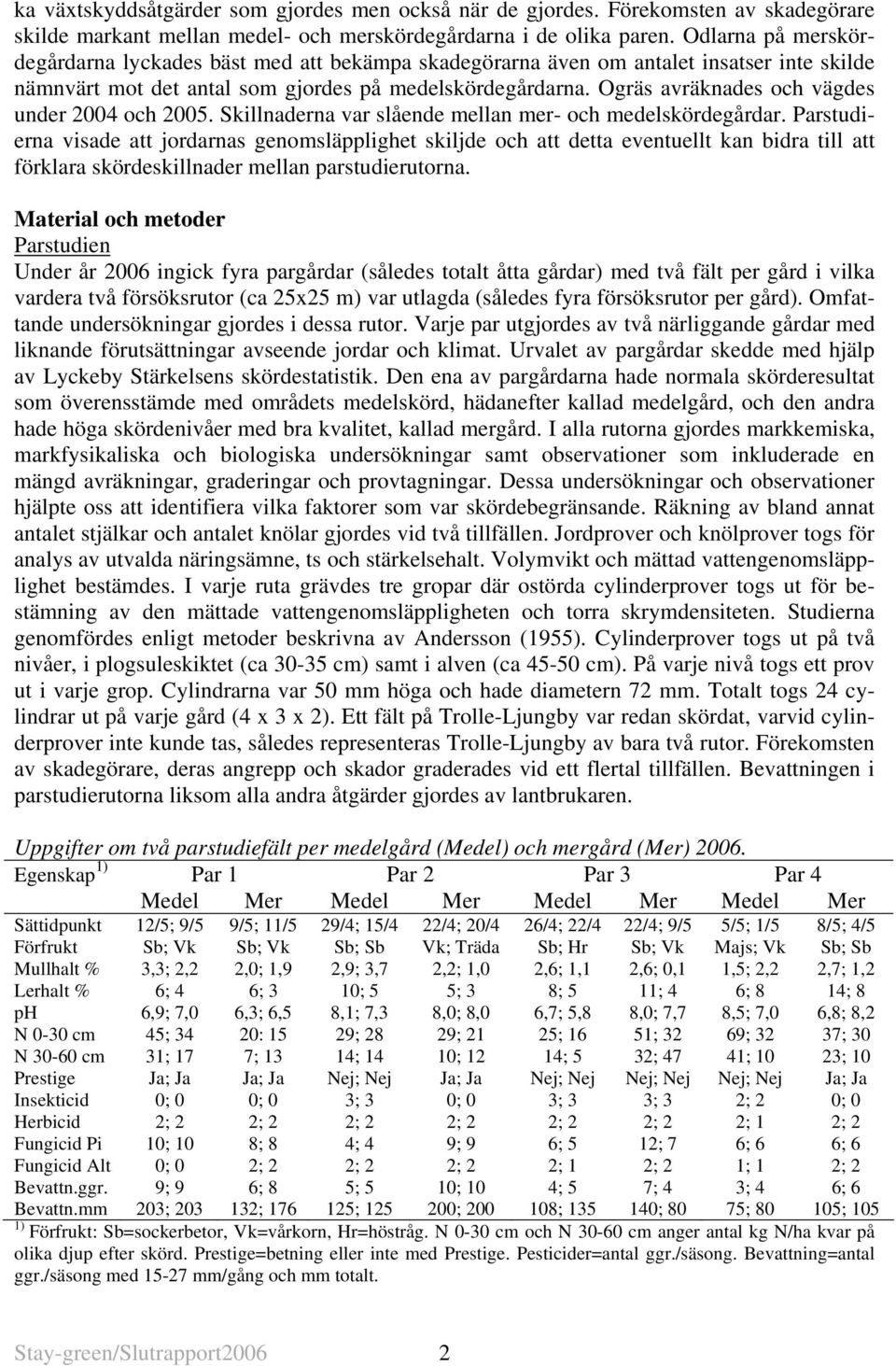 Ogräs avräknades och vägdes under och. Skillnaderna var slående mellan mer- och medelskördegårdar.