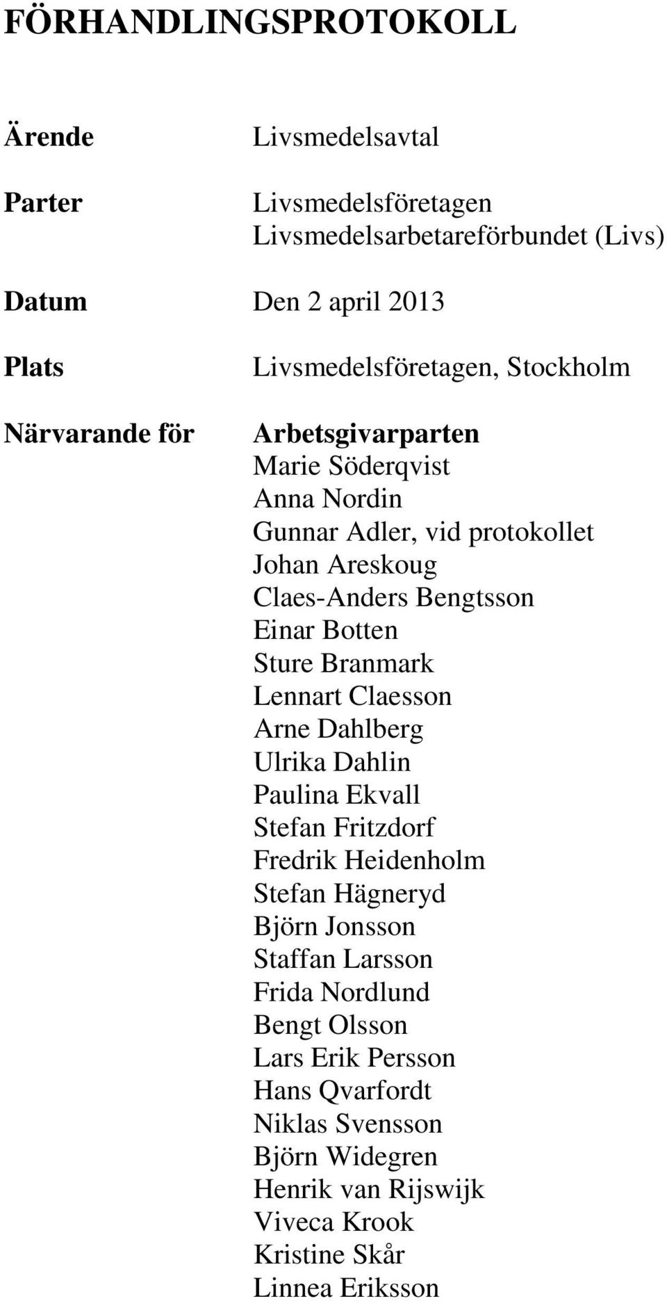 Botten Sture Branmark Lennart Claesson Arne Dahlberg Ulrika Dahlin Paulina Ekvall Stefan Fritzdorf Fredrik Heidenholm Stefan Hägneryd Björn Jonsson Staffan