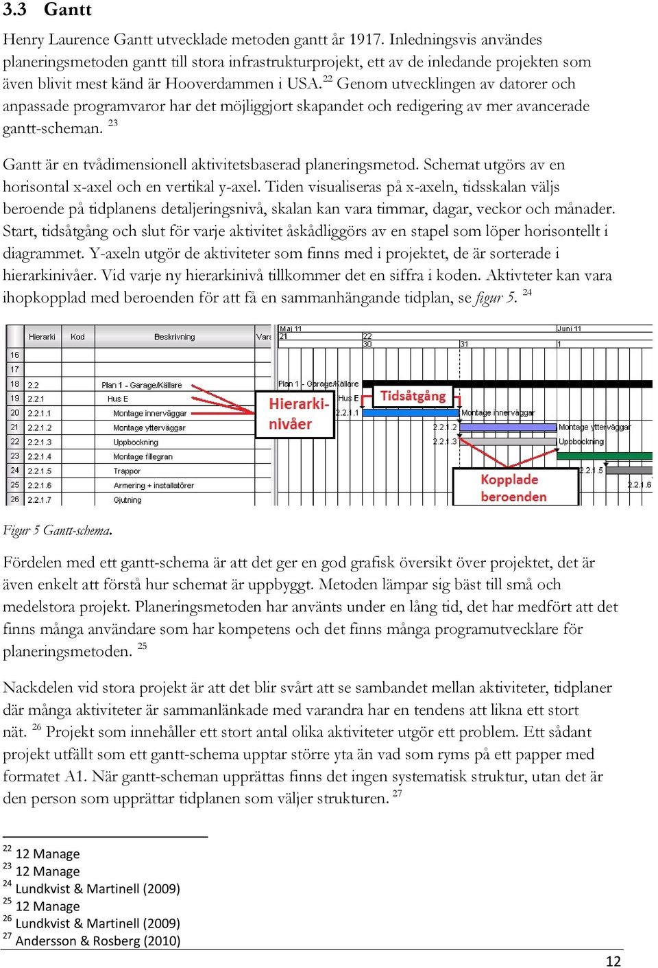 22 Genom utvecklingen av datorer och anpassade programvaror har det möjliggjort skapandet och redigering av mer avancerade gantt-scheman.