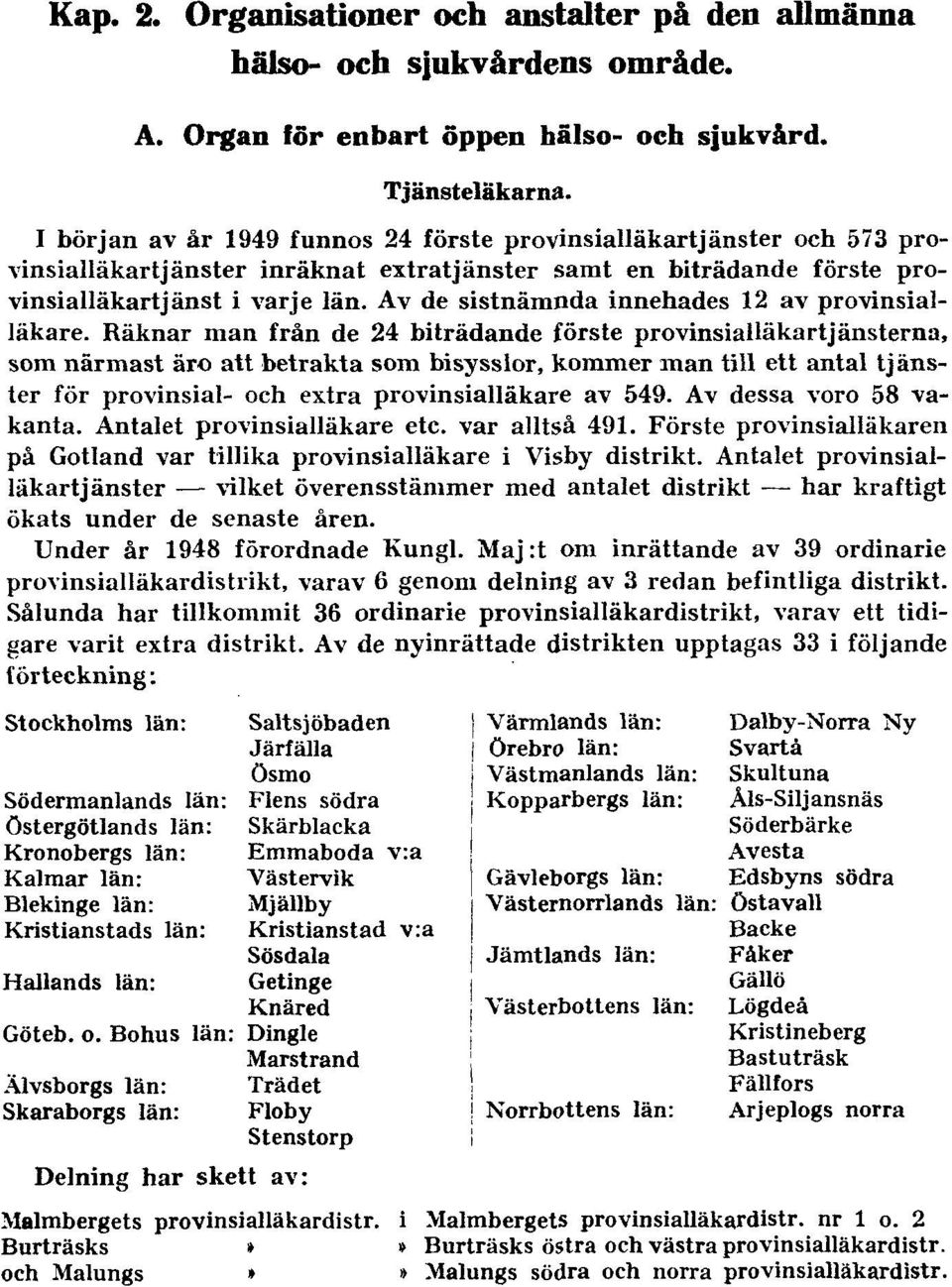 Av de sistnämnda innehades 12 av provinsialläkare.