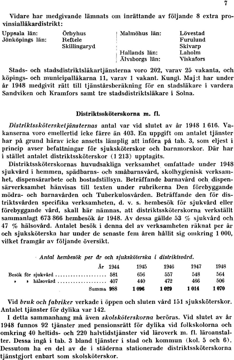 Maj :t har under år 1948 medgivit rätt till tjänstårsberäkning för en stadsläkare i vardera Sandviken och Kramfors samt tre stadsdistriktsläkare i Solna. 7 Distriktssköterskorna m. fl.