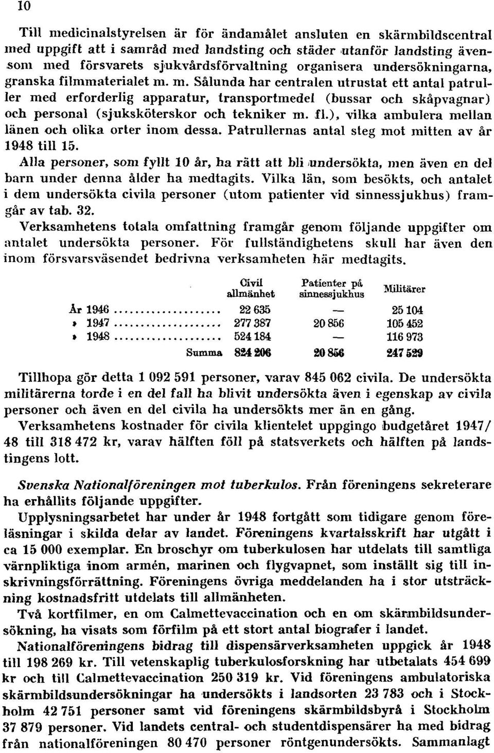 m. Sålunda har centralen utrustat ett antal patruller med erforderlig apparatur, transportmedel (bussar och skåpvagnar) och personal (sjuksköterskor och tekniker m. fl.