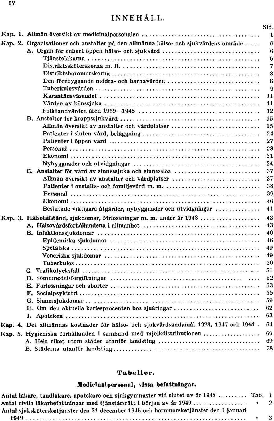 7 Distriktsbarnmorskorna 8 Den förebyggande mödra- och barnavården 8 Tuberkulosvården 9 Karantänsväsendet 11 Vården av könssjuka 11 Folktandvården åren 1939 1948 12 B.