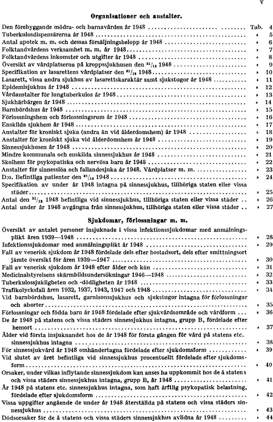 9 Specifikation av lasarettens vårdplatser den31/121948 Tab. 10 Lasarett, vissa andra sjukhus av lasarettskaraktär samt sjukstugor år 1948 Tab. 11 Epidemisjukhus år 1948 Tab.