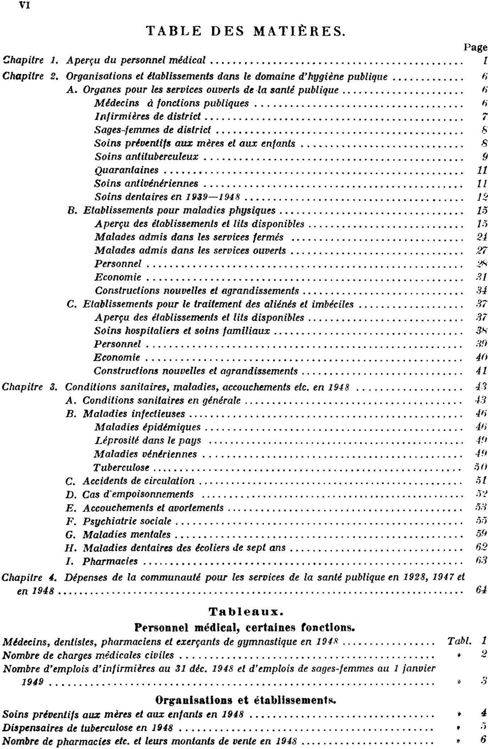 antituberculeux 9 Quarantaines 11 Soins antivénériennes 11 Soins dentaires en 1939 1948 12 B.