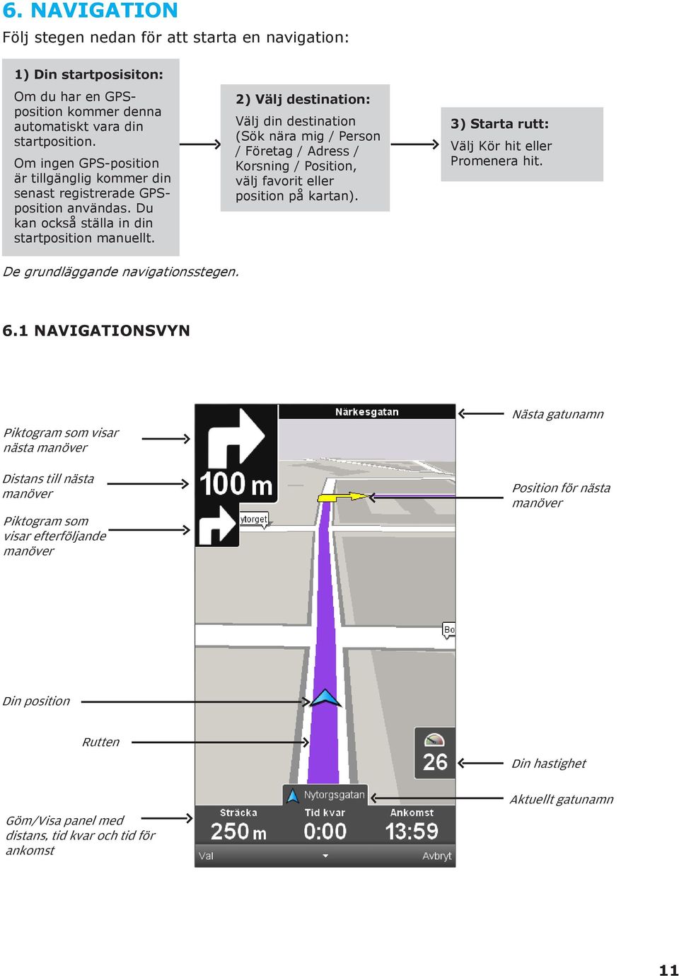 2) Välj destination: Välj din destination (Sök nära mig / Person / Företag / Adress / Korsning / Position, välj favorit eller position på kartan). 3) Starta rutt: Välj Kör hit eller Promenera hit.