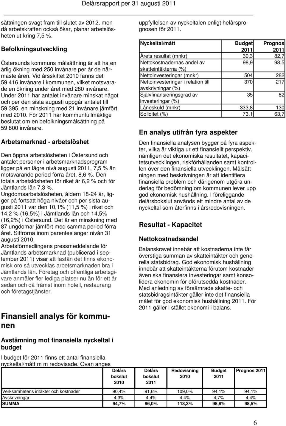 Vid årsskiftet fanns det 59 416 invånare i kommunen, vilket motsvarade en ökning under året med 280 invånare.