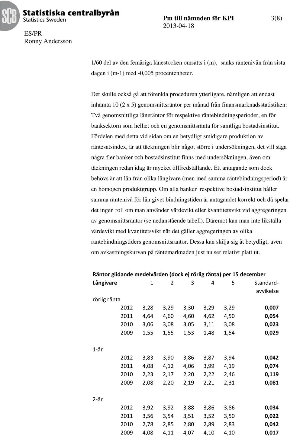 respektive räntebindningsperioder, en för banksektorn som helhet och en genomsnittsränta för samtliga bostadsinstitut.