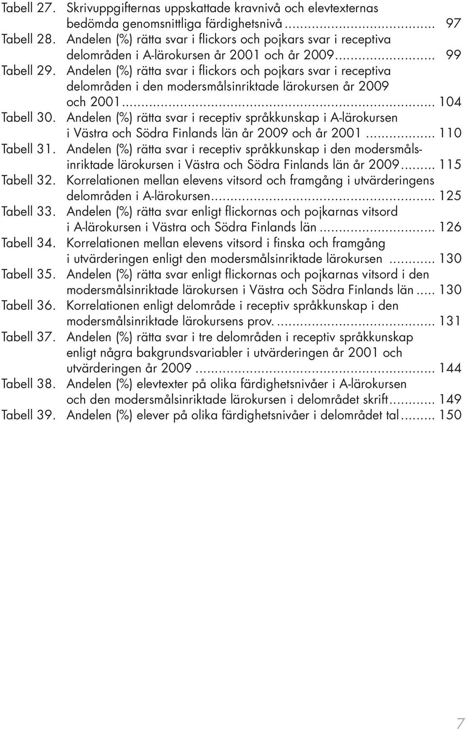 Andelen (%) rätta svar i flickors och pojkars svar i receptiva delområden i den modersmålsinriktade lärokursen år 2009 och 2001... 104 Tabell 30.