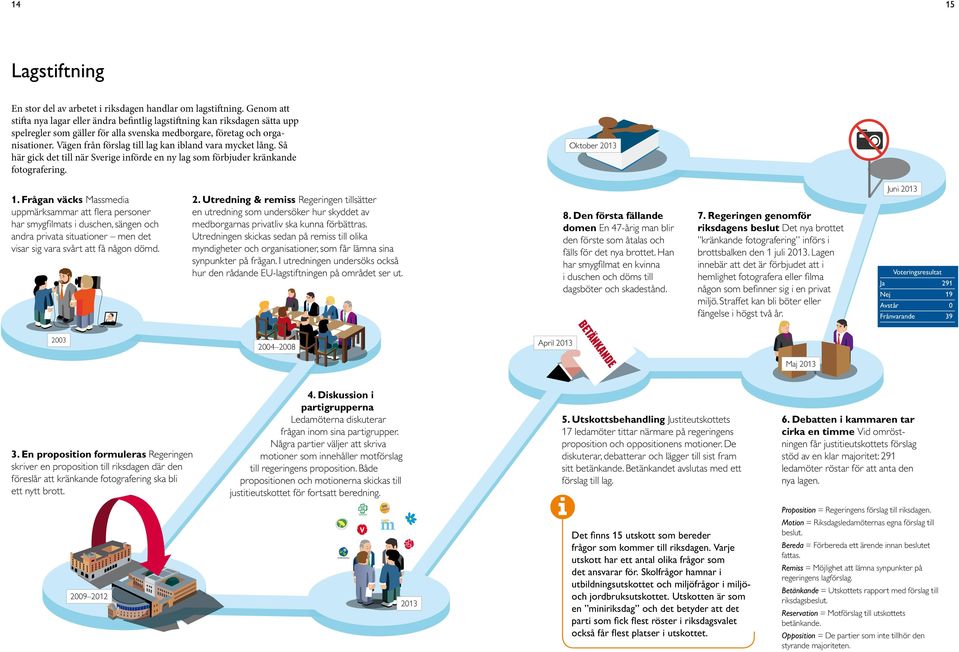 Riksdagen i samhället. Studiematerial från riksdagen - PDF Gratis ...