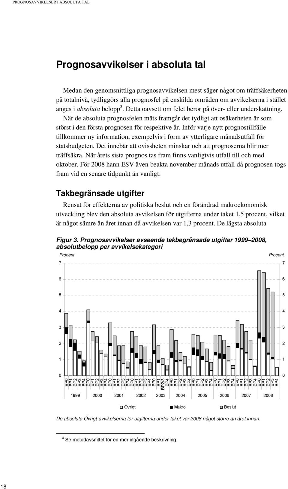 När de absoluta prognosfelen mäts framgår det tydligt att osäkerheten är som störst i den första prognosen för respektive år.