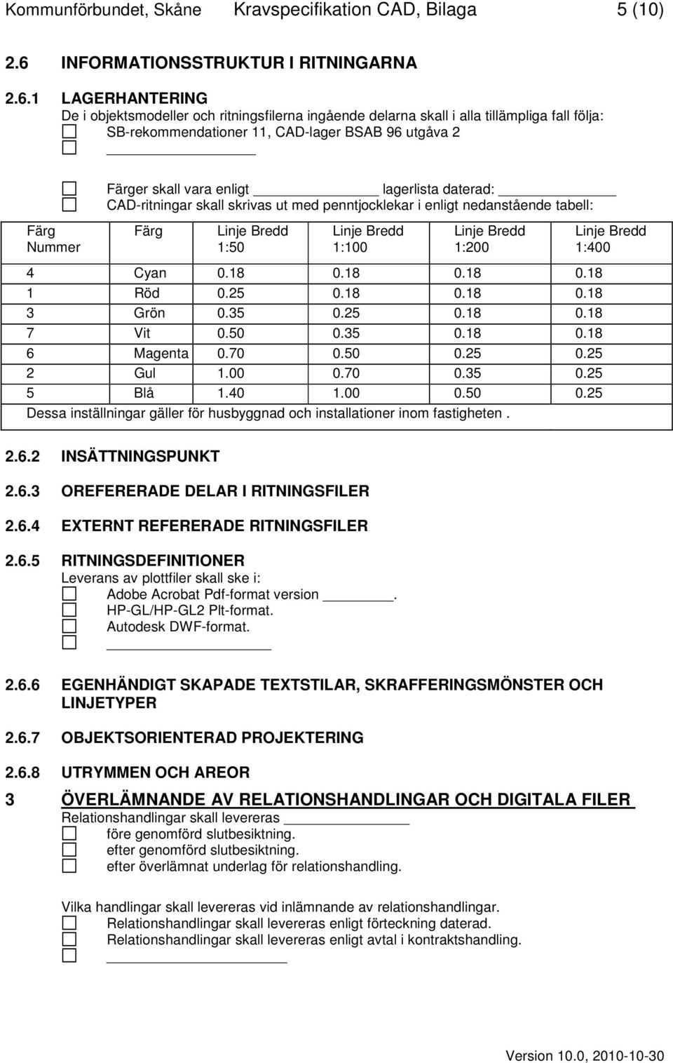 1 LAGERHANTERING De i objektsmodeller och ritningsfilerna ingående delarna skall i alla tillämpliga fall följa: SB-rekommendationer 11, CAD-lager BSAB 96 utgåva 2 Färg Nummer Färger skall vara enligt