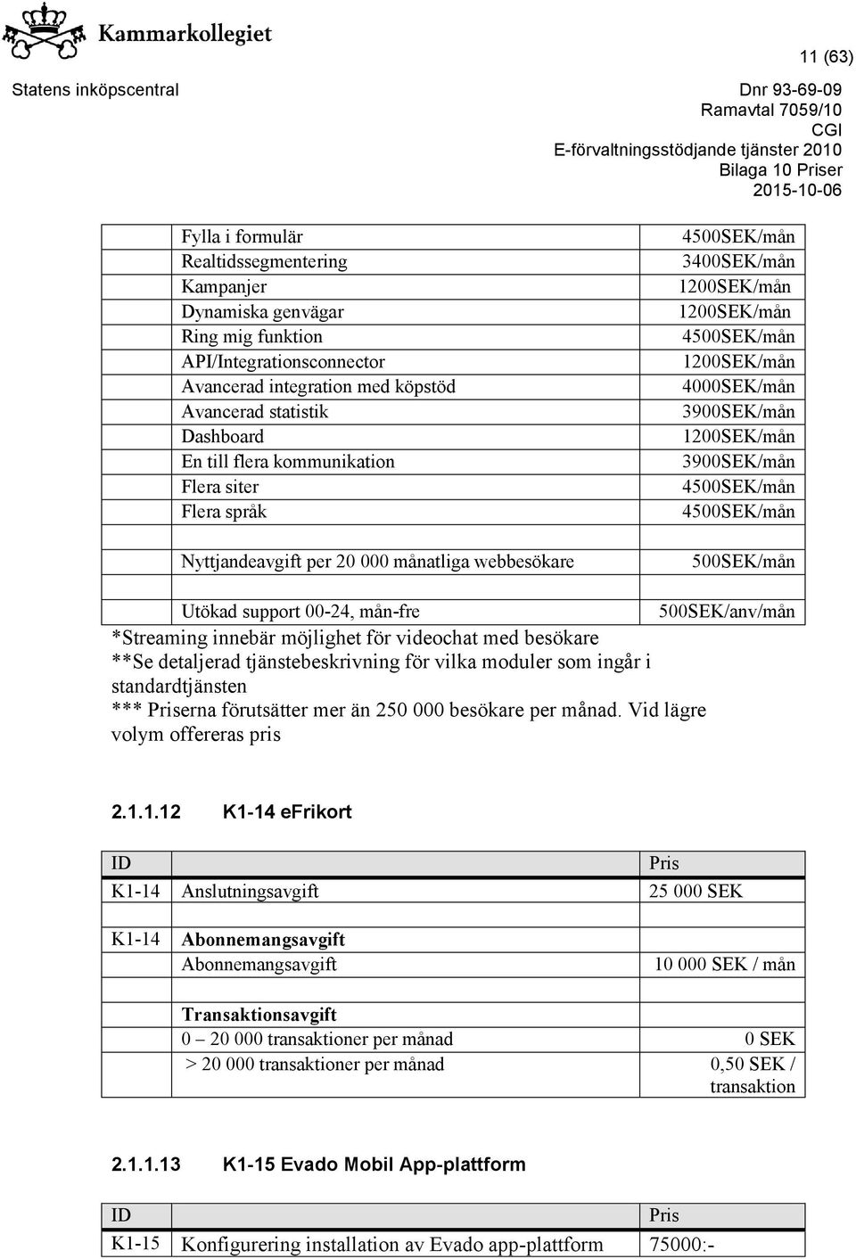 3900SEK/mån 4500SEK/mån 4500SEK/mån 500SEK/mån Utökad support 00-24, mån-fre 500SEK/anv/mån *Streaming innebär möjlighet för videochat med besökare **Se detaljerad tjänstebeskrivning för vilka
