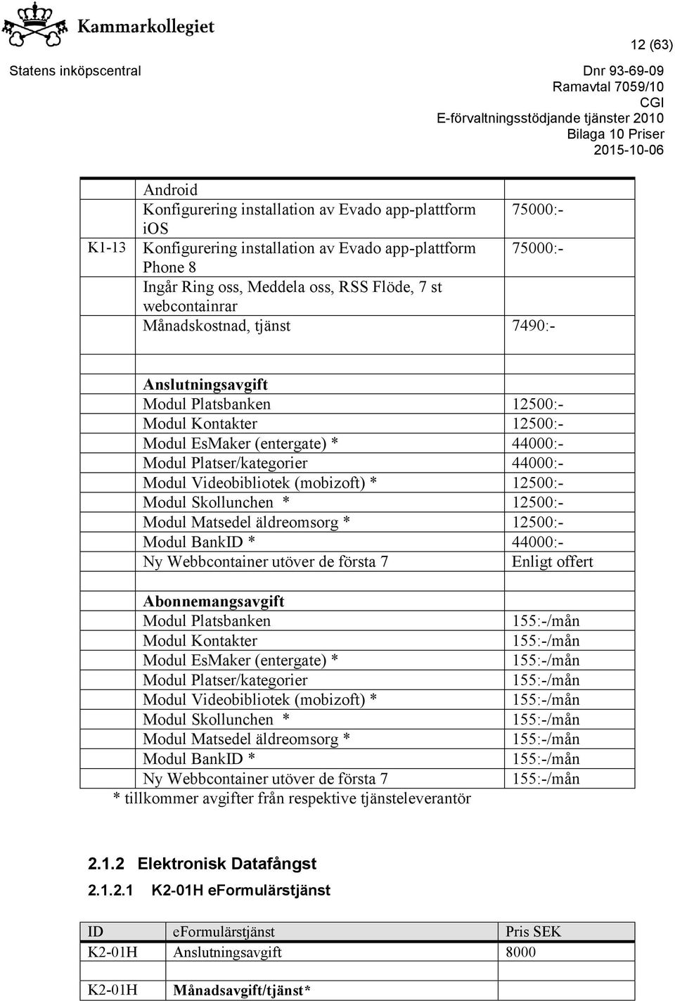 Videobibliotek (mobizoft) * 12500:- Modul Skollunchen * 12500:- Modul Matsedel äldreomsorg * 12500:- Modul BankID * 44000:- Ny Webbcontainer utöver de första 7 Enligt offert Abonnemangsavgift Modul