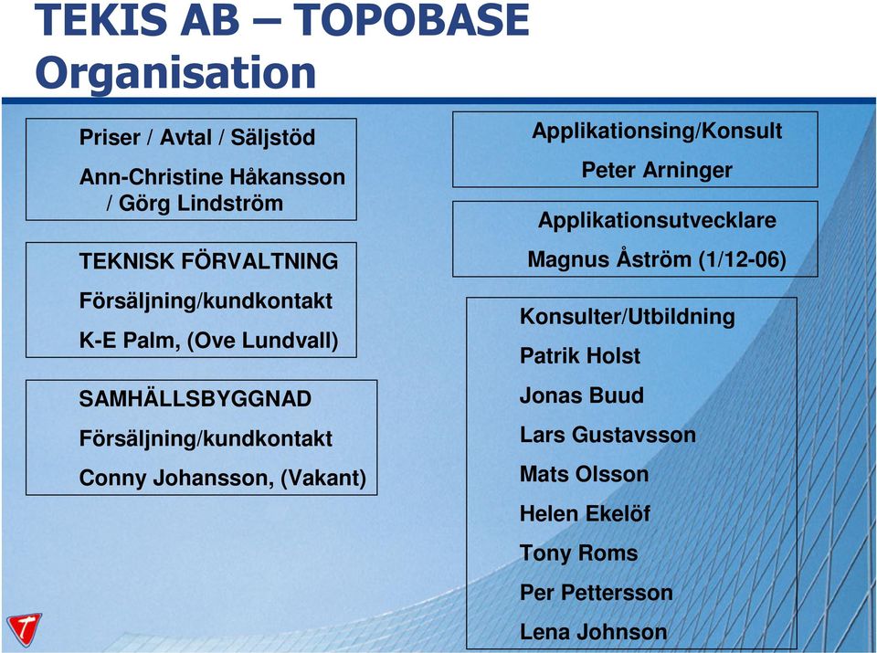 Johansson, (kant) Applikationsing/Konsult Peter Arninger Applikationsutvecklare Magnus Åström (1/12-06)