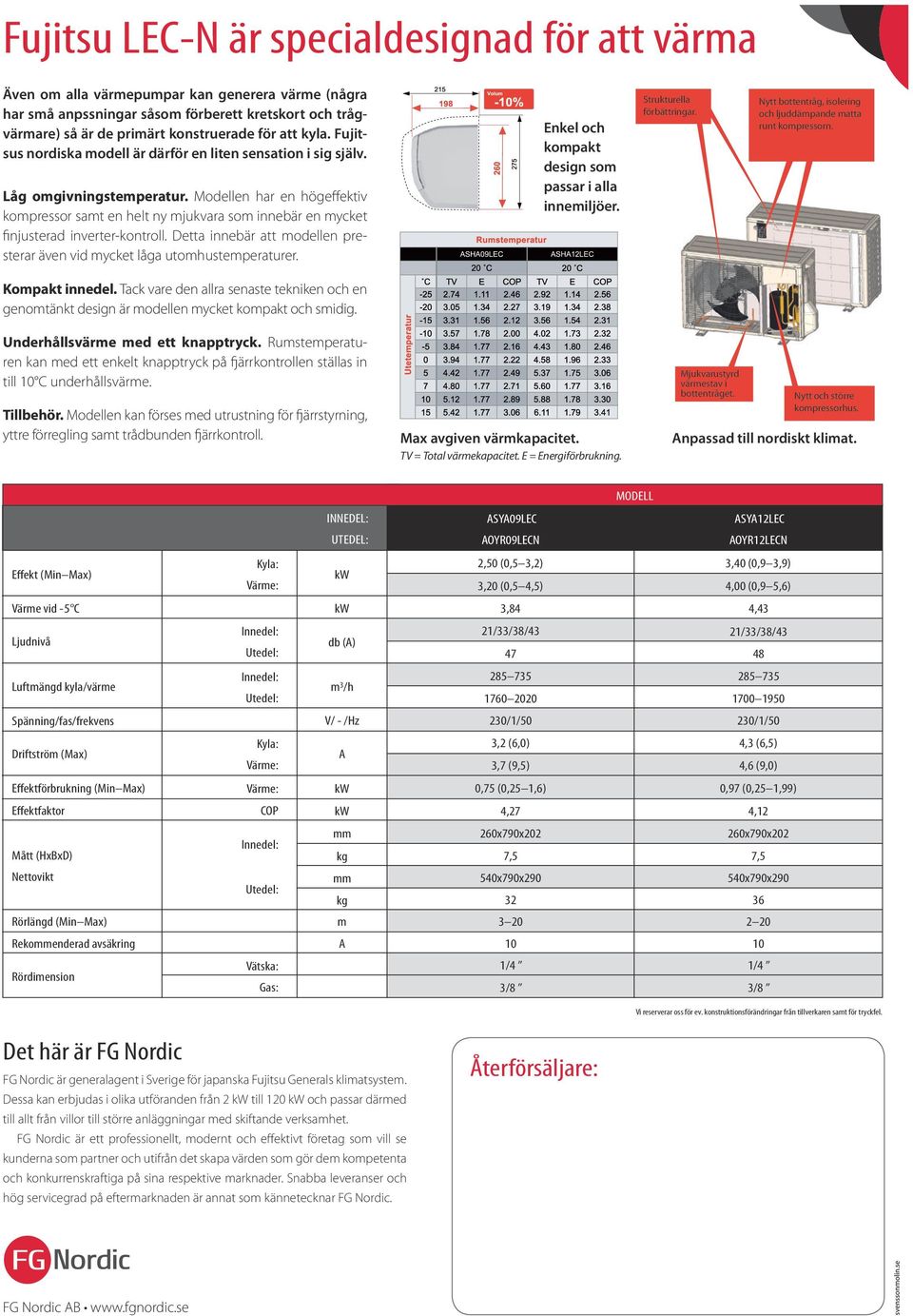 Modellen har en högeffektiv kompressor samt en helt ny mjukvara som innebär en mycket finjusterad inverter-kontroll. Detta innebär att modellen presterar även vid mycket låga utomhustemperaturer.