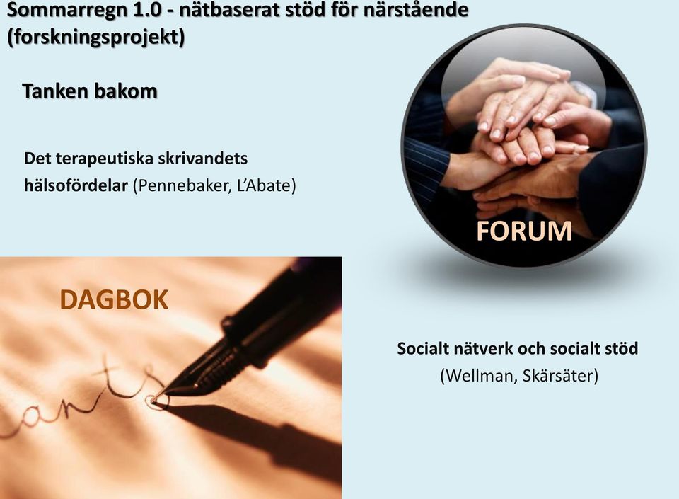 (forskningsprojekt) Tanken bakom Det terapeutiska