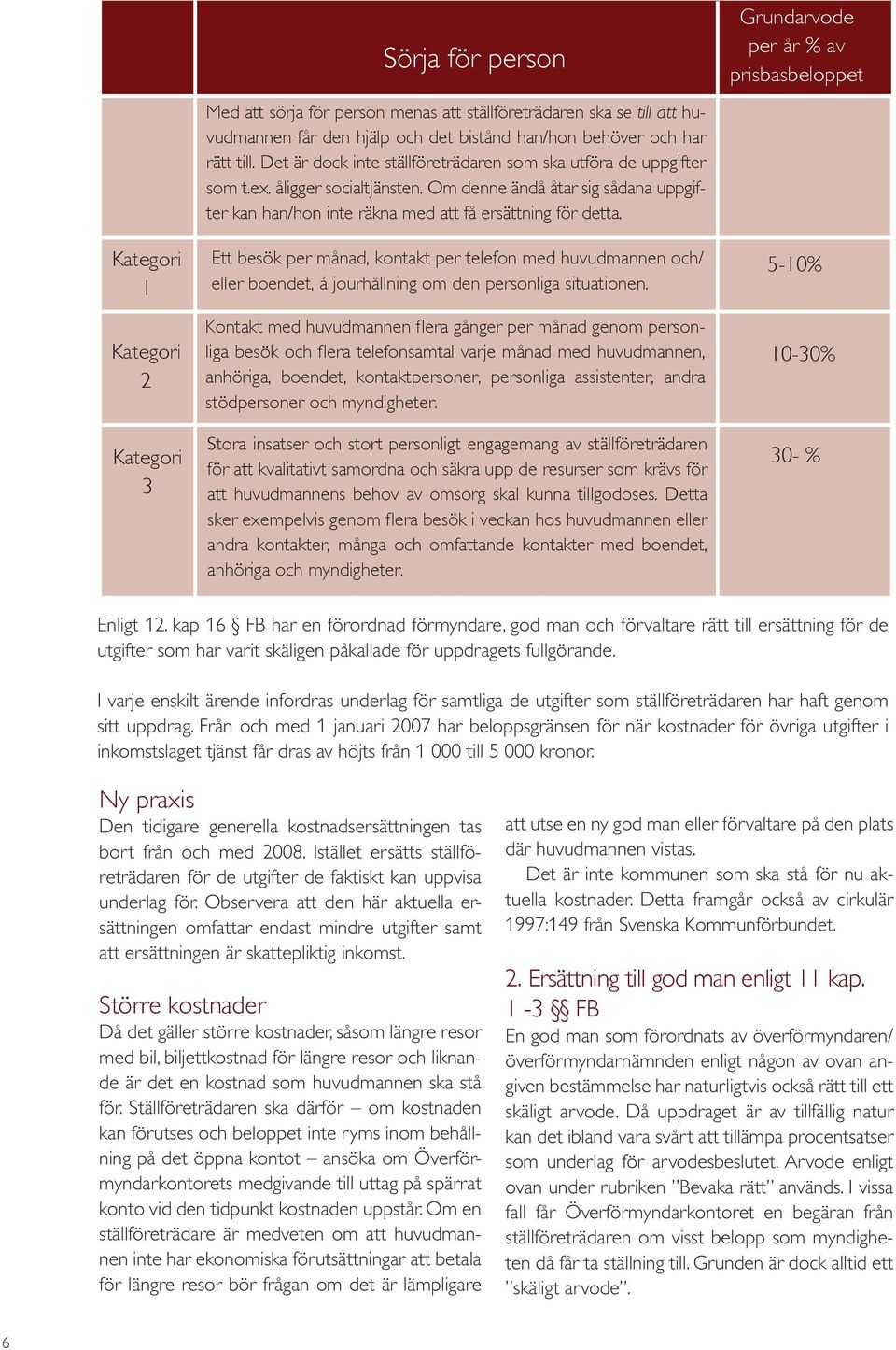 Om denne ändå åtar sig sådana uppgifter kan han/hon inte räkna med att få ersättning för detta.