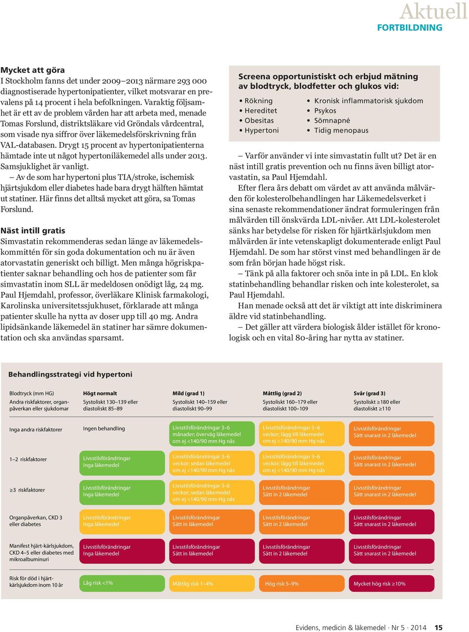 VAL-databasen. Drygt 15 procent av hypertonipatienterna hämtade inte ut något hypertoniläkemedel alls under 2013. Samsjuklighet är vanligt.