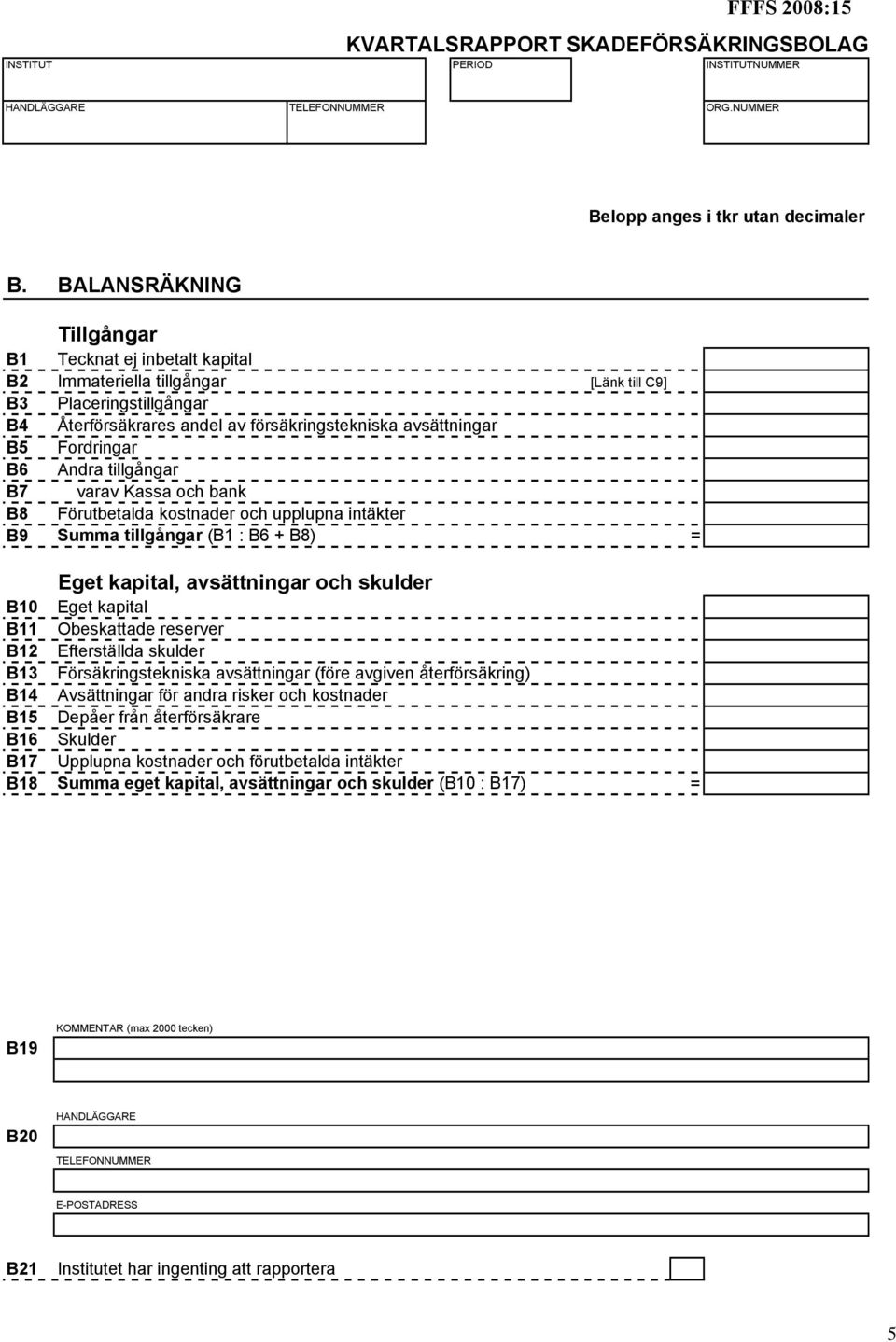 Andra tillgångar B7 varav Kassa och bank B8 Förutbetalda kostnader och upplupna intäkter B9 Summa tillgångar (B1 : B6 + B8) = Eget kapital, avsättningar och skulder B10 Eget kapital B11 Obeskattade