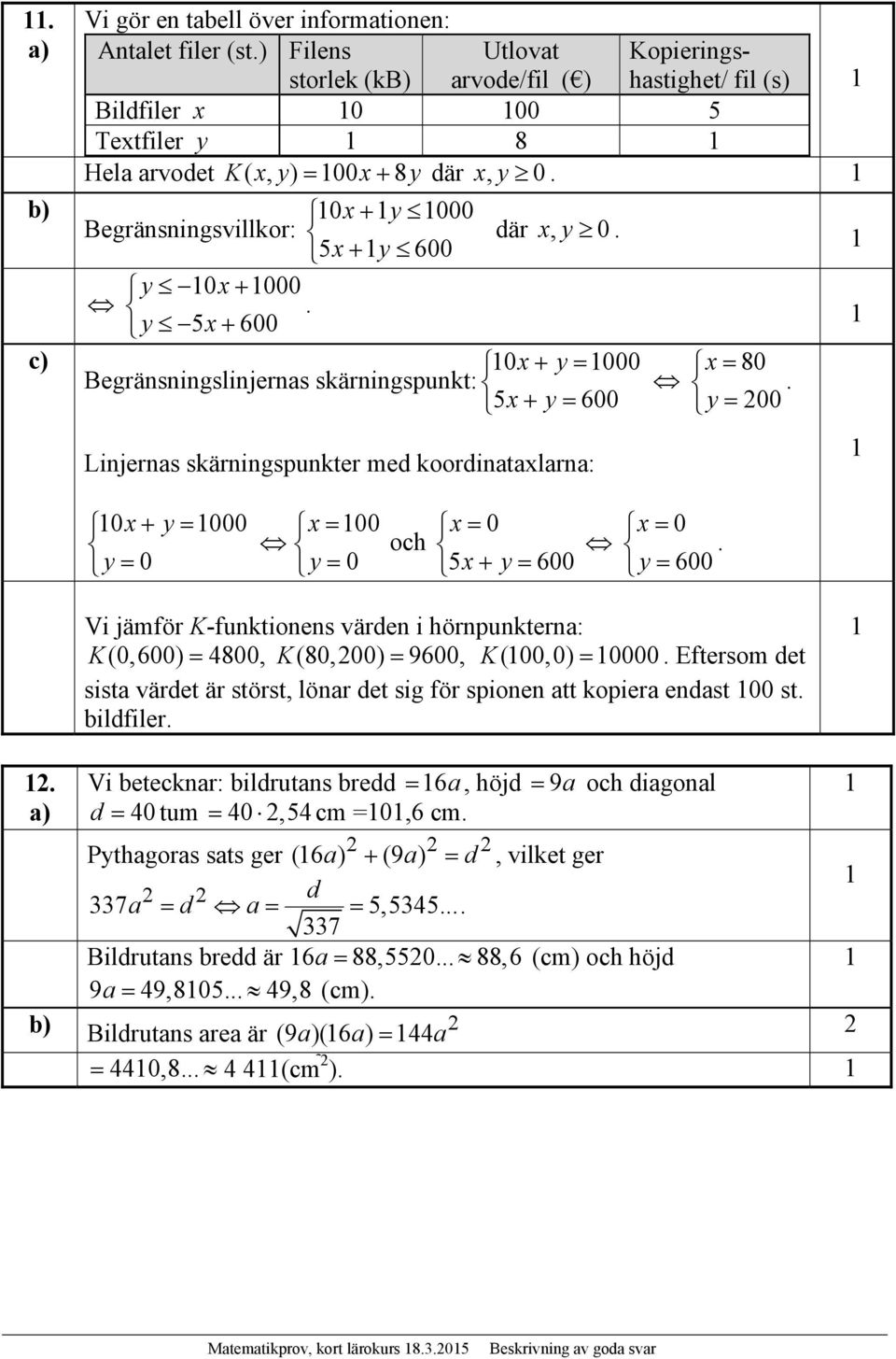 y0x000. y 5x 600 0x y000 x 80 Begränsningslinjernas skärningspunkt:. 5x y600 y 00 Linjernas skärningspunkter med koordinataxlarna: 0x y000 y 0 x 00 y 0 och x 0 x 0.