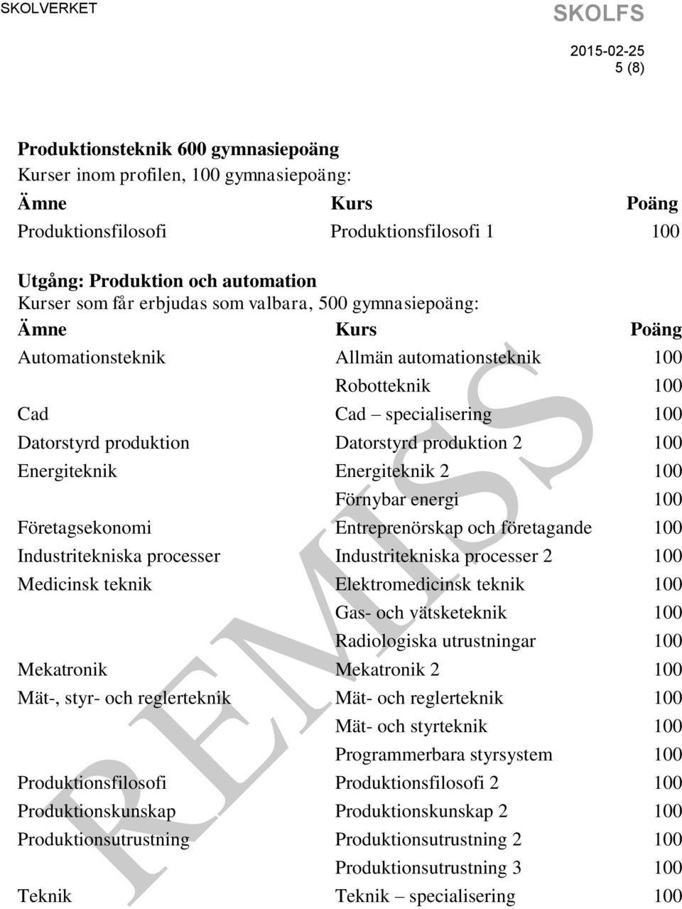 processer Industritekniska processer 2 100 Medicinsk teknik Elektromedicinsk teknik 100 Gas- och vätsketeknik 100 Radiologiska utrustningar 100 Mekatronik Mekatronik 2 100 Mät-, styr- och