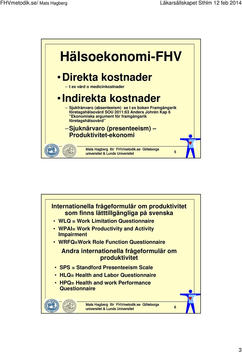 produktivitet som finns lätttillgängliga på svenska WLQ = Work Limitation Questionnaire WPAI= Work Productivity and Activity Impairment WRFQ=Work Role Function