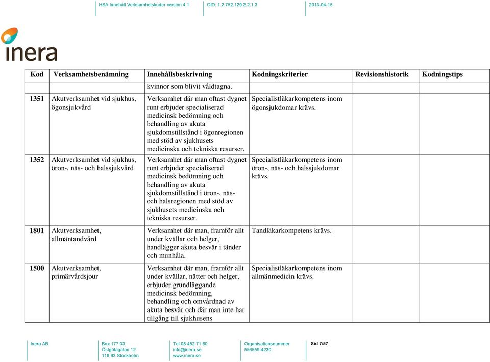 oftast dygnet runt erbjuder specialiserad medicinsk bedömning och behandling av akuta sjukdomstillstånd i ögonregionen med stöd av sjukhusets medicinska och tekniska resurser.