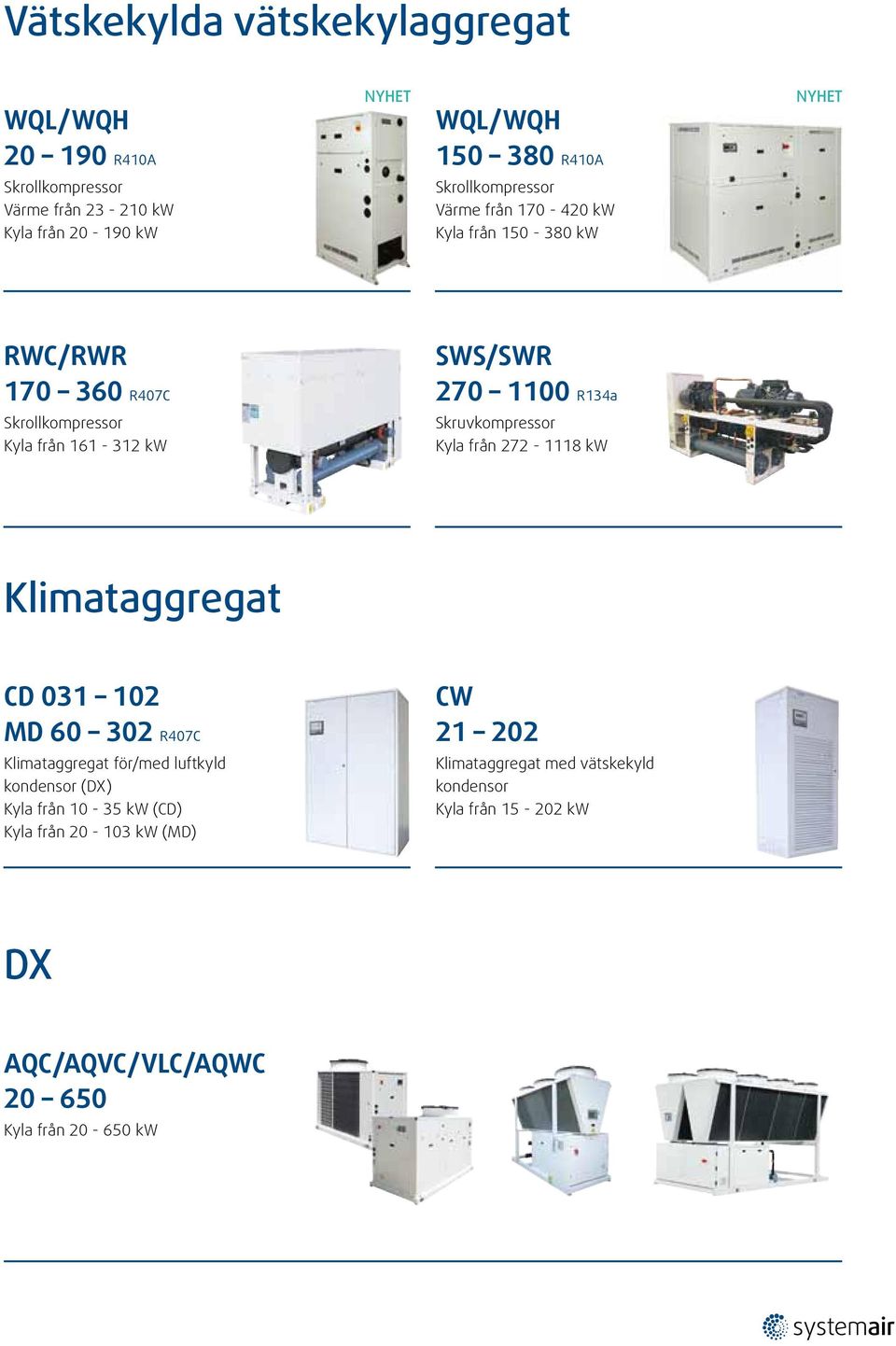 272-1118 kw Klimataggregat CD 031 102 MD 60 302 R407C CW 21 202 Klimataggregat för/med luftkyld kondensor (DX) Kyla från 10-35