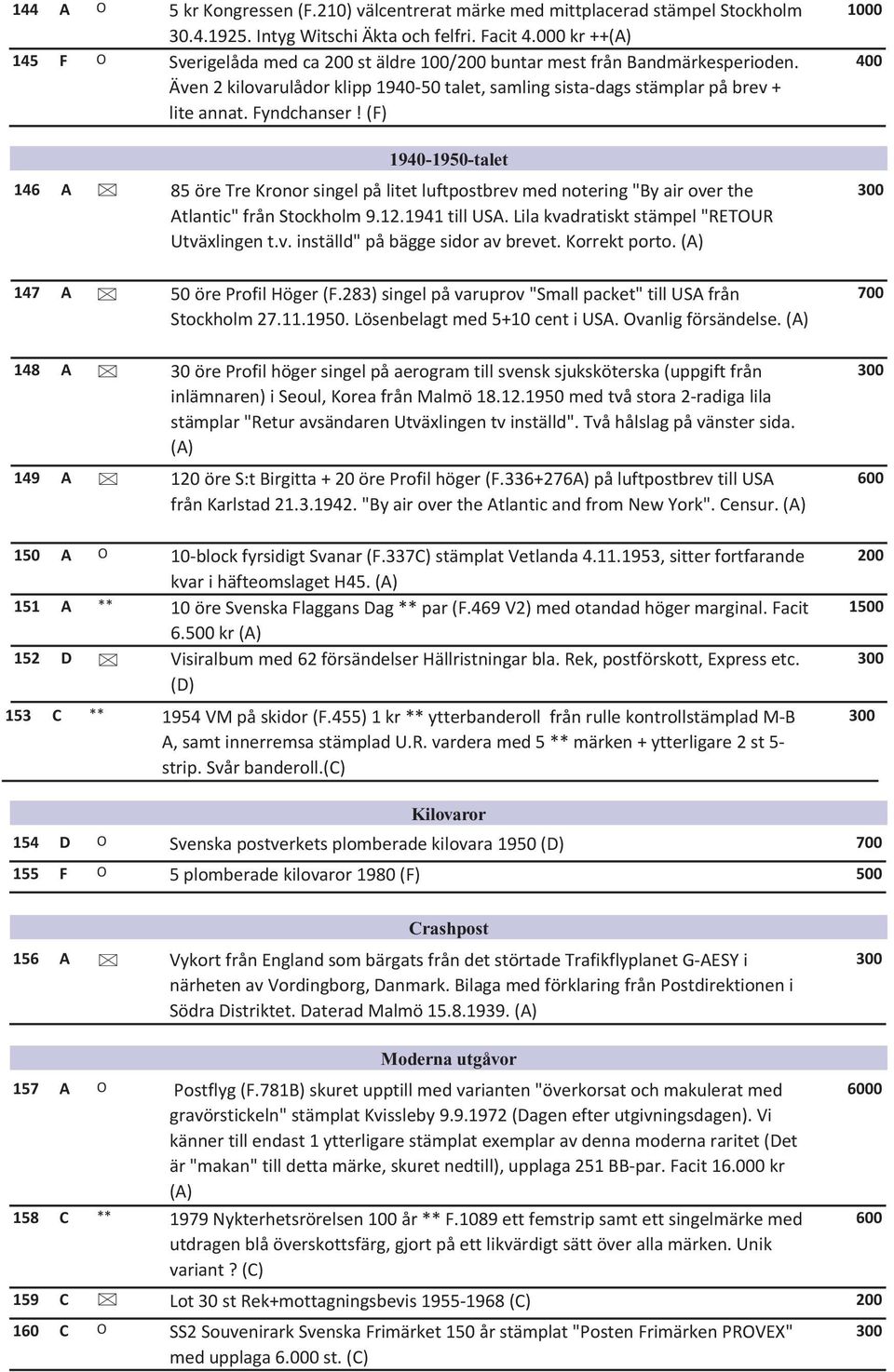 (F) 146 A 85 öre Tre Kronor singel på litet luftpostbrev med notering "By air over the 1940-1950-talet 146 A 85 öre Tre Kronor singel på litet luftpostbrev med notering "By air over the Atlantic"