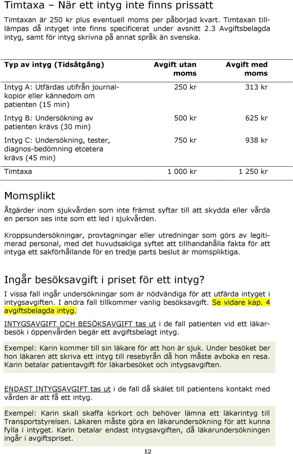 Typ av intyg (Tidsåtgång) Avgift utan moms Avgift med moms Intyg A: Utfärdas utifrån journalkopior eller kännedom om patienten (15 min) Intyg B: Undersökning av patienten krävs (30 min) Intyg C: