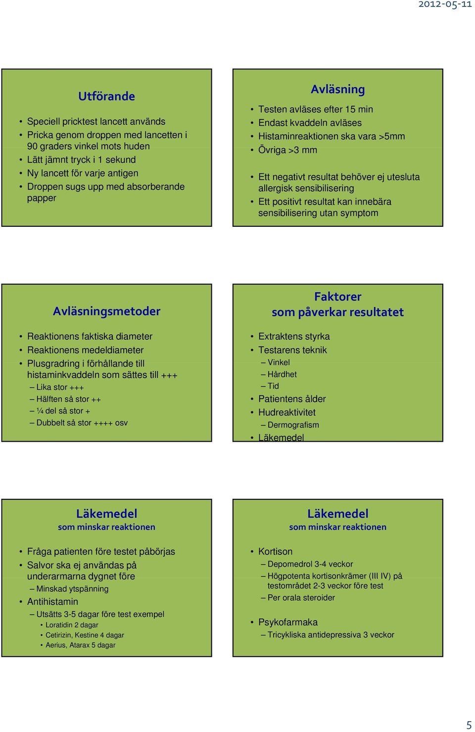 positivt resultat kan innebära sensibilisering utan symptom Avläsningsmetoder Reaktionens faktiska diameter Reaktionens medeldiameter Plusgradring i förhållande till histaminkvaddeln som sättes till