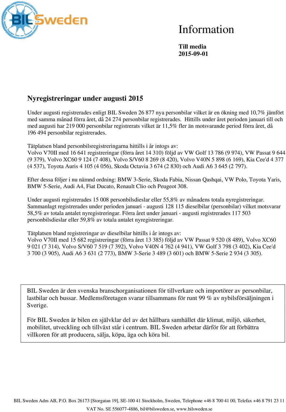 Hittills under året perioden januari till och med augusti har 219 000 personbilar registrerats vilket är 11,5% fler än motsvarande period förra året, då 196 494 personbilar registrerades.