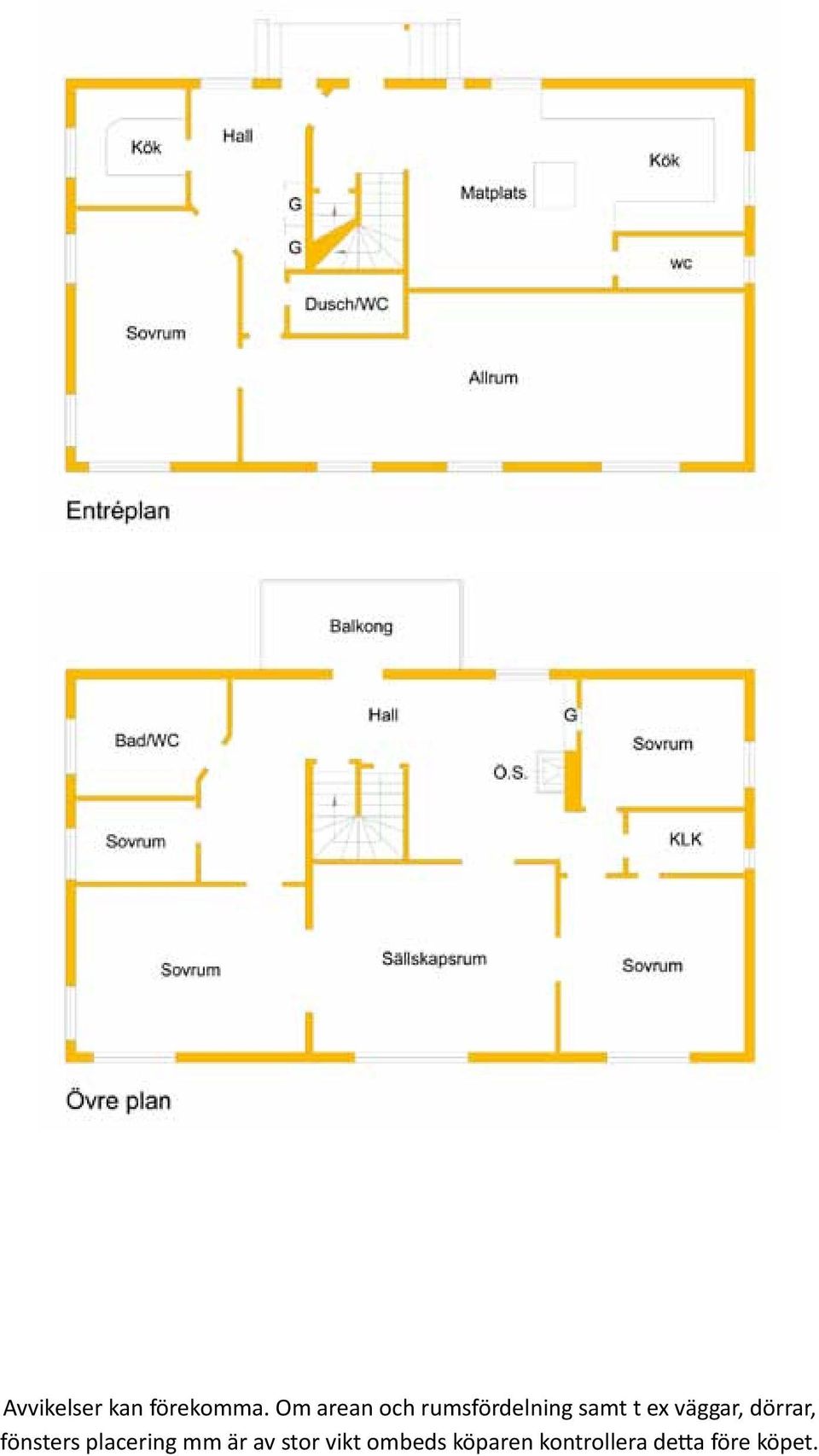 väggar, dörrar, fönsters placering mm är