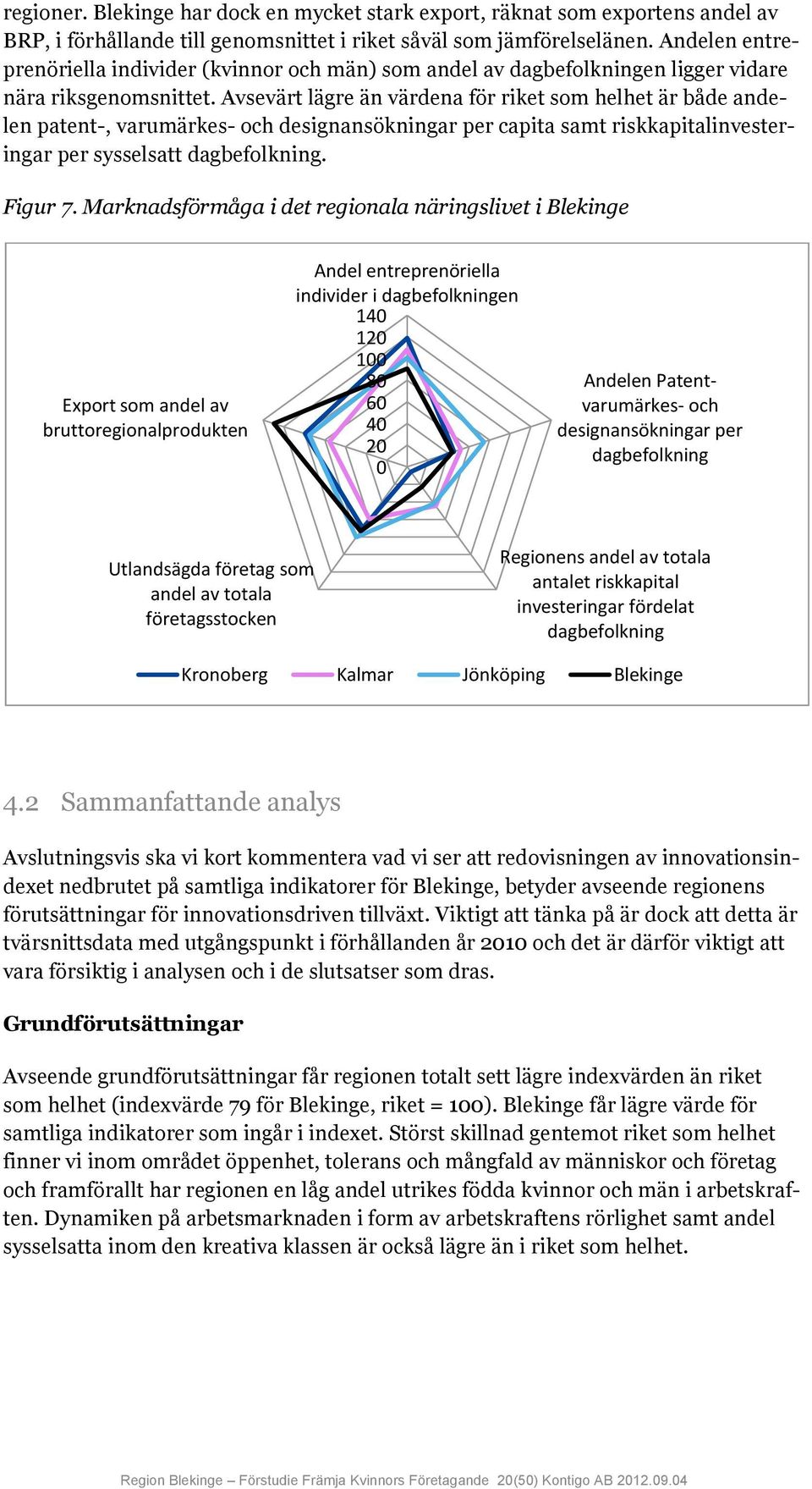 Avsevärt lägre än värdena för riket som helhet är både andelen patent-, varumärkes- och designansökningar per capita samt riskkapitalinvesteringar per sysselsatt dagbefolkning. Figur 7.