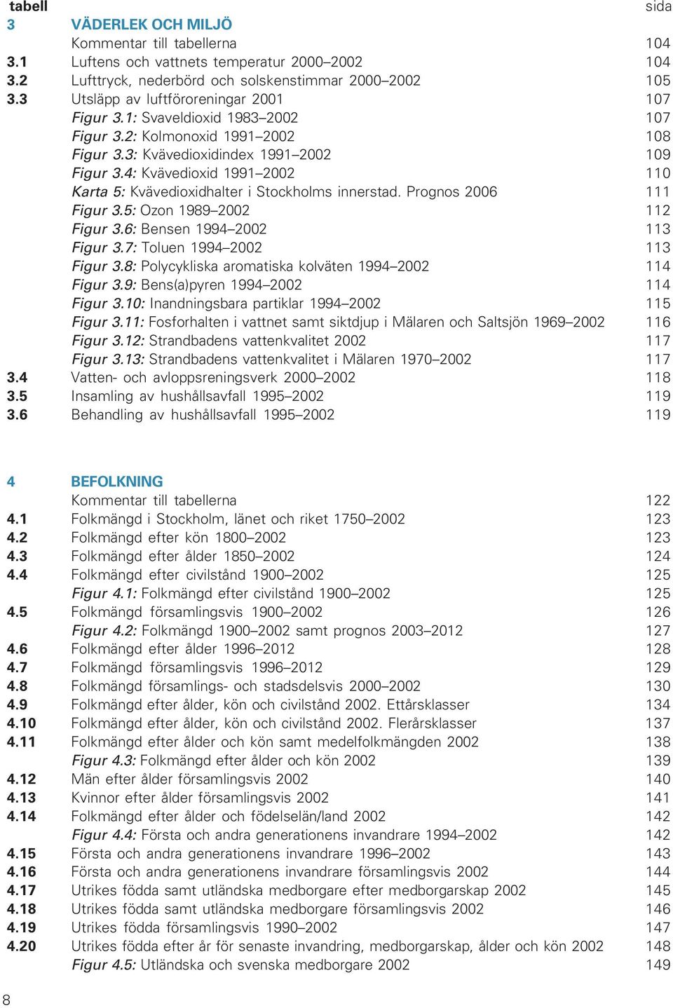 4: Kvävedioxid 1991 2002 110 Karta 5: Kvävedioxidhalter i Stockholms innerstad. Prognos 2006 111 Figur 3.5: Ozon 1989 2002 112 Figur 3.6: Bensen 1994 2002 113 Figur 3.7: Toluen 1994 2002 113 Figur 3.