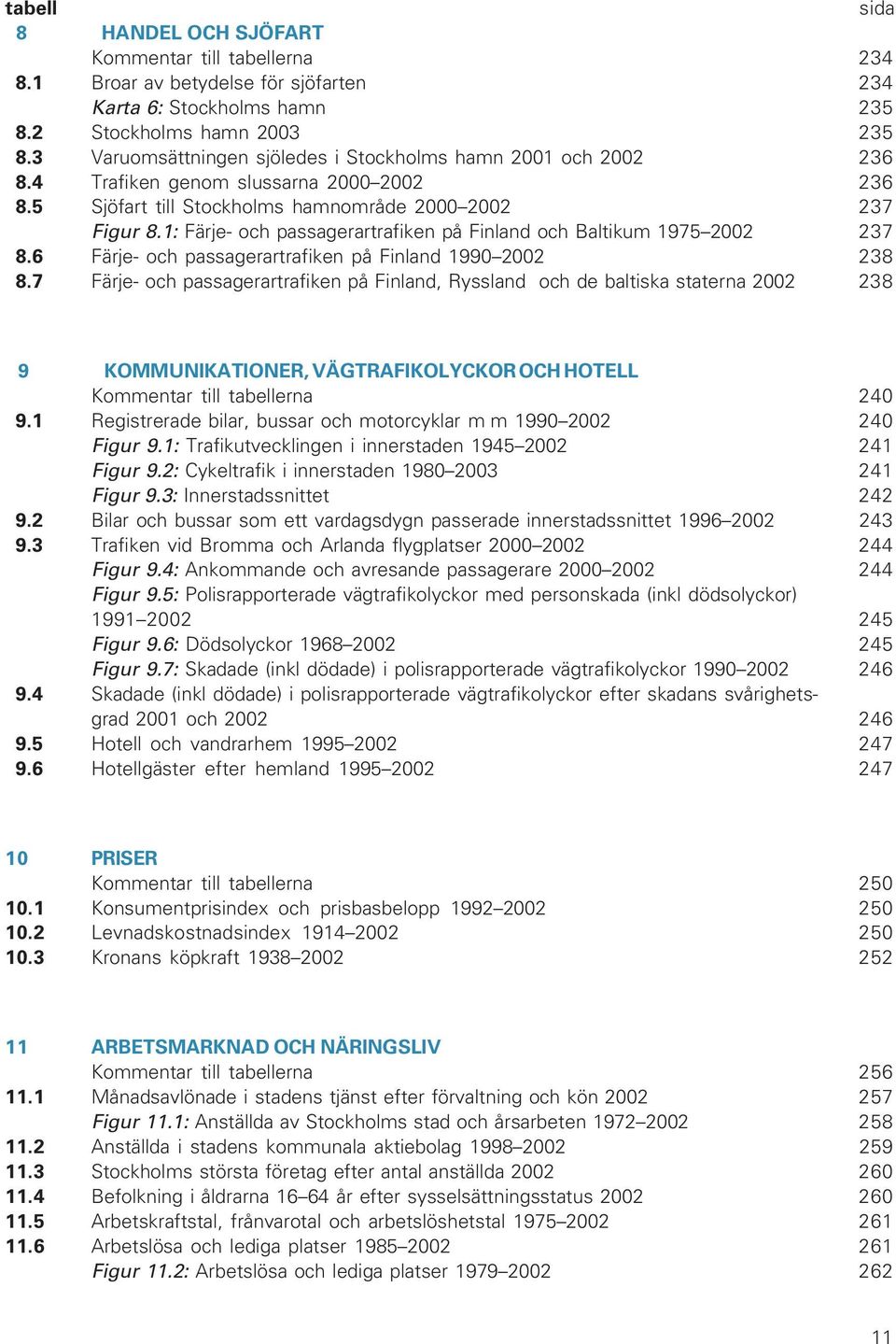 1: Färje- och passagerartrafiken på Finland och Baltikum 1975 2002 237 8.6 Färje- och passagerartrafiken på Finland 1990 2002 238 8.