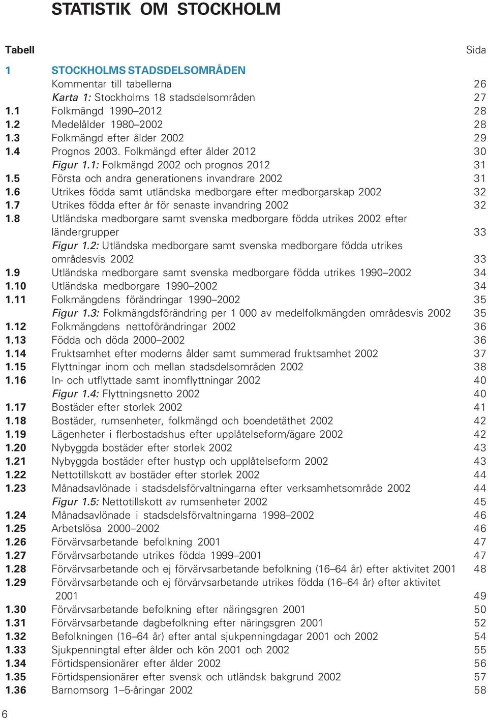 6 Utrikes födda samt utländska medborgare efter medborgarskap 2002 32 1.7 Utrikes födda efter år för senaste invandring 2002 32 1.