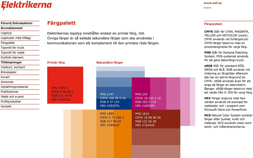 Primär färg PMS 1795 C CMYK 0 96 90 2 RGB 211 34 42 HEX #d3222a Sekundära färger PMS 2747 CMYK 100 95 0 16 RGB 0 37 123 HEX #00257b PMS 1595 CMYK 0 73 100 3 RGB 217 94 22 HEX #d95e16 PMS 234 CMYK 18