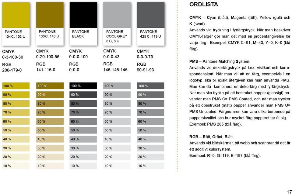 0-0-0 100 % 90 % 80 % 70 % 60 % 50 % pantone cool grey 8 C, 8 U CMYK 0-0-0-43 RGB 146-146-146 100 % 90 % 80 % 70 % 60 % 50 % pantone 425 C, 419 U CMYK 0-0-0-79 RGB 90-91-93 100 % 90 % 80 % 70 % 60 %